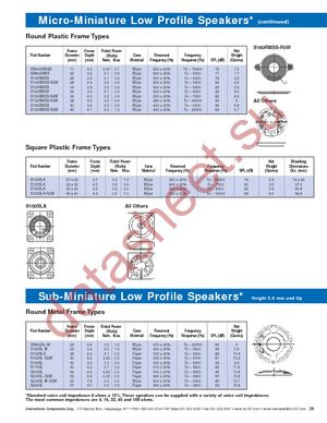 S150SLA-R5W datasheet  